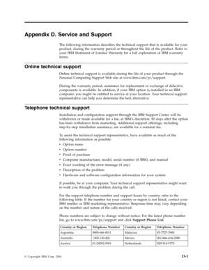 Page 49Appendix
 
D.
 
Service
 
and
 
Support
 
The
 
following
 
information
 
describes
 
the
 
technical
 
support
 
that
 
is
 
available
 
for
 
your
 
product,
 
during
 
the
 
warranty
 
period
 
or
 
throughout
 
the
 
life
 
of
 
the
 
product.
 
Refer
 
to
 
your
 
IBM
 
Statement
 
of
 
Limited
 
Warranty
 
for
 
a
 
full
 
explanation
 
of
 
IBM
 
warranty
 
terms.
 
Online
 
technical
 
support
 
Online
 
technical
 
support
 
is
 
available
 
during
 
the
 
life
 
of
 
your
 
product
 
through...