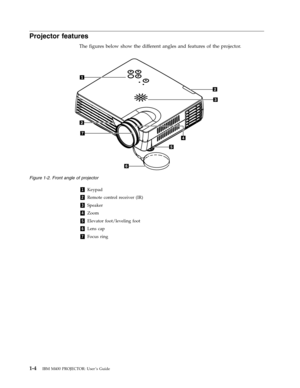Page 18Projector
 
features
 
The
 
figures
 
below
 
show
 
the
 
different
 
angles
 
and
 
features
 
of
 
the
 
projector.
    
1
 
Keypad
 
2
 
Remote
 
control
 
receiver
 
(IR)
 
3
 
Speaker
 
4
 
Zoom
 
5
 
Elevator
 
foot/leveling
 
foot
 
6
 
Lens
 
cap
 
7
 
Focus
 
ring
 
 
   
 
Figure
 
1-2.
 
Front
 
angle
 
of
 
projector
  
1-4
 
IBM
 
M400
 
PROJECTOR:
 
User ’s
 
Guide 