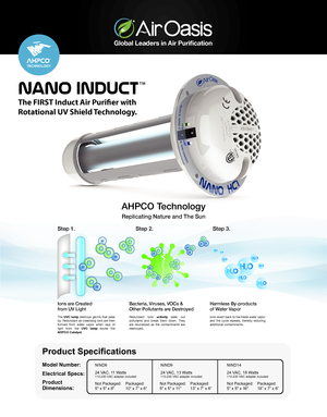 Page 1Global Leaders in Air Purification
The FIRST Induct Air Purifer with
Rotational UV Shield Technology.
nano Induct
™
Product Specifications
Electrical Specs: Model Number:
Product 
Dimensions:24 VAC, 1 1 Watts110-230 VAC adapter included
NIND6
24 VAC, 13 W atts
110-230 VAC adapter included
NIND9
Not Packaged:
5 x 5 x 1 1Packaged:
13” x 7” x 6” Not Packaged:
5 x 5 x 1
6Packaged:
18” x 7” x 6”
Not Packaged:
5 x 5 x 8
Packaged:
10” x 7” x 6” 24 V
AC, 18 W atts
110-230 VAC adapter included
NIND14
AHPCO...