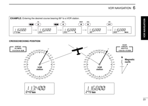 Page 2723
6VOR NAVIGATION
EXAMPLE:Entering the desired course bearing 89°to a VOR station.
VOR
station
0°
10°
20°
30°
40°
50°
60°
70°
80°
90°
100°
110°
120°
130°
140°
150° 160° 170° 180° 190° 200° 210° 220° 230° 240° 250° 260° 270° 280° 290° 300°310°320°330°
340°
350°
N
Magnetic
north
VOR
station
0°
10°
20°
30°
40°
50°
60°
70°
80°
90°
100°
110°
120°
130°
140°
150° 160° 170° 180° 190° 200° 210° 220° 230° 240° 250° 260° 270° 280° 290° 300°310°320°330°
340°
350°113.4 Ch 81 OLMVORTAC
OLYMPIA116.8 Ch 115 SEA123.65...
