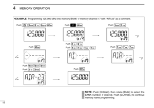 Page 2015
4
MEMORY OPERATION
Push
Push
PushPush Push
Push
PushPush PushPush•EXAMPLE:Programming 125.000 MHz into memory BANK 1/ memory channel 17 with “AIR-23” as a comment.
NOTE:Push [0•
BANK
], then rotate [DIAL] to select the
BANK number, if desired. Push [CLR•
DEL
] to continue
memory name programming. 