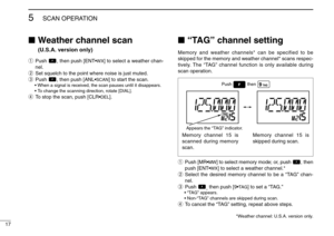 Page 2217
5
SCAN OPERATION
Weather channel scan 
(U.S.A. version only)
qPush  , then push [ENT•
WX
] to select a weather chan-
nel.
wSet squelch to the point where noise is just muted.
ePush  , then push [ANL•
SCAN
] to start the scan.
• When a signal is received, the scan pauses until it disappears.
•To change the scanning direction, rotate [DIAL].
rTo stop the scan, push [CLR•
DEL
].
“TA G” channel settingMemory and weather channels* can be specified to be
skipped for the memory and weather channel* scans...