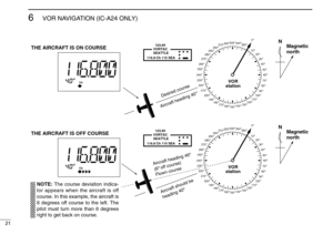 Page 2621
6
VOR NAVIGATION (IC-A24 ONLY)
VOR
station
0  10  
20  
30  
40  
50  
60  
70  
80  
90  
100  
110  
120  
130  
140  
150   160   170   180   190   200   210   220   230   240  250  260  270  280  290  300  310  320  330  
340  
350  
N
Magnetic
north
Desired courseAircraft heading 40  
  123.65
VORTAC
SEATTLE
116.8 Ch 115 SEA
THE AIRCRAFT IS ON COURSE
VOR
station
0  
10  
20  
30  
40  
50  
60  
70  
80  
90  
100  
110  
120  
130  
140  
150   160   170   180   190   200   210   220   230   240...