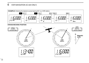 Page 2823
6
VOR NAVIGATION (IC-A24 ONLY)
EXAMPLE:Entering the desired course bearing 65°to a VOR station.
VOR
station
0  
10  
20  
30  
40  
50  
60  
70  
80  
90  
100  
110  
120  
130  
140  
150   160   170   180   190   200   210   220   230   240  250  260  270  280  290  300  310  320  330  
340  
350  
N
Magnetic
north
VOR
station
0  
10  
20  
30  
40  
50  
60  
70  
80  
90  
100  
110  
120  
130  
140  
150   160   170   180   190   200   210   220   230   240  250  260  270  280  290  300  310...