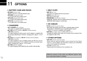 Page 3631
11
OPTIONS
DBATTERY CASE AND PACKS•BP-208N 
BATTERY CASE
Battery case for 6 ×AA (R6) Alkaline  cells.
•BP-209N 
Ni-Cd
BATTERY PACK
7.2 V/1100 mAh Ni-Cd battery pack.
•BP-210N 
Ni-MH
BATTERY PACK
7.2 V/1650 mAh Ni-MH battery pack.
•BP-211N 
Li-Ion
BATTERY PACK
7.4 V/1800 mAh Li-Ion battery pack.DCHARGERS•BC-110AR/DR 
WALL CHARGER
The same as supplied with the transceiver.
•BC-119N 
DESKTOP CHARGER
+ AD-101 
CHARGER ADAPTER
+ BC-145 
AC ADAPTER
For rapid charging of battery packs. An AC adapter is...