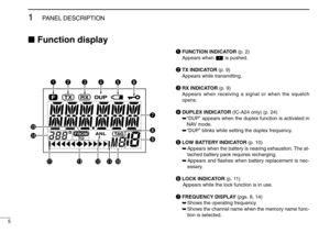 Page 105
1
PANEL DESCRIPTION
Function display 
qFUNCTION INDICATOR (p. 2)
Appears when  is pushed.
wTX INDICATOR(p. 9)
Appears while transmitting.
eRX INDICATOR(p. 9)
Appears when receiving a signal or when the squelch
opens.
rDUPLEX INDICATOR(IC-A24 only) (p. 24)
➥“DUP” appears when the duplex function is activated in
NAV mode.
➥“DUP” blinks while setting the duplex frequency.
tLOW BATTERY INDICATOR (p. 10)
➥Appears when the battery is nearing exhaustion. The at-
tached battery pack requires recharging....