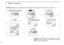 Page 2015
4
MEMORY OPERATION
Push
Push
PushPush Push
Push
PushPush PushPush•EXAMPLE:Programming 125.000 MHz into memory BANK 1/ memory channel 17 with “AIR-23” as a comment.
NOTE:Push [0•
BANK
], then rotate [DIAL] to select the
BANK number, if desired. Push [CLR•
DEL
] to continue
memory name programming. 