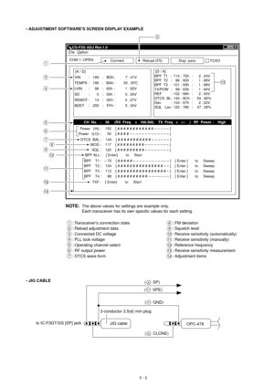 Page 135 - 2
• JIG CABLE
+
(      CLONE)–
(      GND)+
(      SP)
–
(      SPE)
3-conductor 3.5(d) mm plug
OPC-478JIG cable to IC-F3GT/GS [SP] jack
CS-F3G ADJ Rev.1.0
File
COM 1: OPENOption
Connect
Reload (F5) Disp  para TCXO
[A / D]
VIN : : : 189 BDh 7 . 41V
TEMPS : : : 186 BAh 30 . 35C
LVIN : : :   98 62h 1 . 92V
CH  No.   :    38     (RX  Freq    =   160.500,    TX  Freq   =   