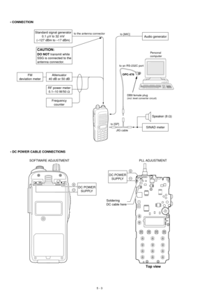 Page 145 - 3
to an RS-232C portPersonal
computer
to [MIC]
to [SP]
JIG cableDB9 female plug
(incl. level converter circuit)
• CONNECTION
to the antenna connector
RF power meter
0.1–10 W/50 ½
Frequency
counter
Attenuator
40 dB or 50 dBFM
deviation meter
Standard signal generator
0.1 µV to 32 mV
(–127 dBm to –17 dBm)
CAUTION:
DO NOT transmit while
SSG is connected to the
antenna connector.
SINAD meterSpeaker (8 ½)
Audio generator
OPC-478
DC POWER
SUPPLY • DC POWER CABLE CONNECTIONS
SOFTWARE ADJUSTMENT PLL...