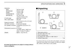 Page 153SPECIFICATIONS AND UNPACKING
12
Unpacking
qTelescoping antenna ....................................................... 1
wRS-232C cable (OPC-743)  ............................................. 1
eExternal speaker plug  ..................................................... 1
rAC adapter (BC-123A/E/V or BM-104E/V)*  ................... 1
tSoftware ﬂoppy disks  ................................................ 1 set
* For versions which do not come with an AC adapter, a DC power
cable and 2 fuses (FGB 2 A)...