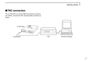 Page 71INSTALLATION
4
TNC connection
The IC-PCR1000 can receive 9600 bps packet communica-
tion (AFSK). Connect the TNC (Terminal Node Controller) as
follows.
COMMUNICATIONS RECEIVERiC-
pcr1000
TNC Personal computer IC-PCR1000
to [PACKET] 