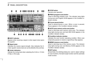 Page 102PANEL DESCRIPTION
7!3BUSY indicator
Appears when receiving a signal or when signal noise opens
the squelch.
!4Signal meter
Indicates the receive signal strength. Also indicates the S-
meter squelch receive level set via the [SQUELCH] scroll bar.
!5Center indicators
Indicate the tuning level when selecting the 6 kHz or 15 kHz
IF ﬁlter in FM mode.!6STOP button
Cancels scan operation.
!7PROG (program scan) button
Used to start/stop program scan. The indicator lamp lights
during scan and Program SCAN...