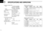 Page 14SPECIFICATIONS AND UNPACKING3
11•Frequency coverage (MHz):
U.S.A.000.010000–823.999999*
849.000001–868.999999
894.000001–1300.000000
Europe000.010000–1300.000000*
* Speciﬁcations guaranteed 0.5–1300 MHz only.
•Receive system  : Triple superheterodyne
•Mode  : WFM, FM, AM, SSB, CW
•Frequency stability  : ± 3 ppm at 1300 MHz
(0°C to +50°C; 32°F to +122°F)
•Frequency resolution : 1 Hz (minimum)
•Power supply : 13.8 V DC ±15 % for receiver
requirement unit; or, supplied AC adapter
(negative ground)
•Current...