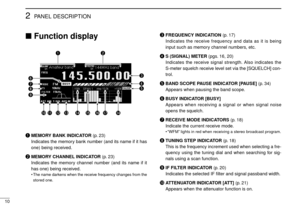 Page 1410
2PANEL DESCRIPTION
Function display
qMEMORY BANK INDICATOR(p. 23)
Indicates the memory bank number (and its name if it has
one) being received.
wMEMORY CHANNEL INDICATOR(p. 23)
Indicates the memory channel number (and its name if it
has one) being received.
•The name darkens when the receive frequency changes from the
stored one.
eFREQUENCY INDICATION(p. 17)
Indicates the receive frequency and data as it is being
input such as memory channel numbers, etc.
rS (SIGNAL) METER(pgs. 16, 20)
Indicates the...