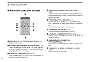 Page 1814
2PANEL DESCRIPTION
Function controller screen
qRECEIVE MODE BUTTONS [AM], [FM], [WFM](p. 18)
Select a receive mode.
wAUTOMATIC RECEIVE MODE BUTTON [AUT-M](p. 19)
Selects an automatic receive mode. This mode selects a
previously programmed receive mode automatically de-
pending on the receive frequency.
eTONE SQUELCH BUTTON [TSQL](p. 36)
Push to show or hide the [TONE SQUELCH] dialog box for
setting tone squelch frequencies.rSQUELCH UP/DOWN BUTTONS [SQLJ]/[SQLK]
(p. 20)
Adjust the squelch threshold...