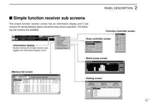 Page 1915
2PANEL DESCRIPTION
•Information displayDouble clicking the simple receiver also 
toggles the information display on/off. 
•Memory list screen
•Setting screen •Band scoop screen•Function controller screen
•Scan controller screen
Simple function receiver sub screens
The simple function receiver screen has an information display and 5 sub
screens for saving desktop space and performing various operation. The follow-
ing sub screens are available. 