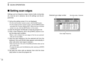 Page 3228
5SCAN OPERATION
Setting scan edges
Settings such as frequency range, receive mode, tuning step,
etc. must be set in advance. Up to 20 settings can be pro-
grammed.
qCall up the setting screen if it is not displayed.
•For the multi-function receiver screen, click the [SET] button.
•For the simple function receiver screen, click the [MENU] button
and select the ‘Function Setting (SET).’When the scan controller
screen is in use, click the [SET] button on the screen.
wClick the [Program SCAN] tab to show...