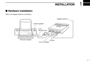 Page 51
1INSTALLATION
Hardware installation
Refer to the diagram below for connections.
GroundSupplied antenna
to an AC adapter to an 
RS-232C port External speaker
Personal computer 