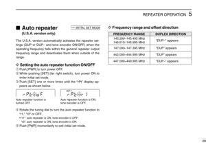 Page 33DFrequency range and offset direction
5REPEATER OPERATION
28
Auto repeater
(U.S.A. version only)
The U.S.A. version automatically activates the repeater set-
tings (DUP or DUP– and tone encoder ON/OFF) when the
operating frequency falls within the general repeater output
frequency range and deactivates them when outside of the
range.
DSetting the auto repeater function ON/OFF
➀Push [PWR] to turn power OFF.
➁While pushing [SET] (far right switch), turn power ON to
enter initial set mode.
➂Push [SET] one...