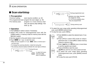 Page 449SCAN OPERATION
39
Scan start/stop
DPre-operation
•Common setting: scan resume condition. (p. 43)
•For programmed scan: program the scan edges. (p. 40)
•For memory scan: program 2 or more memory chan-
nels; set memory skip settings, if de-
sired. (p. 42)
DOperation
➀Push [BAND] to select a band, if necessary.
➁Select VFO mode for full/programmed scan with the
[V/MHz] switch; or memory mode for memory scan with the
[M/CALL] switch.
➂Set the squelch to the point where noise is muted.
➃Push  for 1 sec. to...
