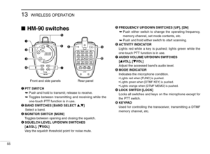 Page 6013WIRELESS OPERATION
55
HM-90 switches
PTT SWITCH
➥Push and hold to transmit; release to receive.
➥Toggles between transmitting and receiving while the
one-touch PTT function is in use.
BAND SWITCHES [BAND SELECT Y,Z]
Select a band.
MONITOR SWITCH [MONI]
Toggles between opening and closing the squelch.
SQUELCH LEVEL UP/DOWN SWITCHES
[YSQL], [ZSQL]
Vary the squelch threshold point for noise mute.
BAND
SELECT
MONI
REMOTE CONTROL MICROPHONE
VOL SQL     
LOCK
JAPAN
AFC AFC-OFF PTT-M MW
PGR CALL
123A...
