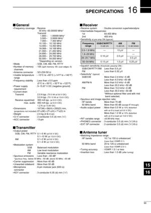 Page 10516
90
SPECIFICATIONS
General
• Frequency coverage : Receive
30 kHz – 60.00000 MHz*
Transmit
1.800 – 1.99999 MHz*
3.500 – 3.9999 MHz*
7.000 – 7.300 MHz*
10.100 – 10.150 MHz
14.000 – 14.350 MHz
18.068 – 18.168 MHz
21.000 – 21.450 MHz
24.890 – 24.990 MHz
28.000 – 29.700 MHz
50.000 – 54.000 MHz*
*Depending on version.
• Mode : SSB, CW, AM, FM, RTTY
• Number of memory : 105 
(split memory: 99; scan edges: 6)
channels
• Antenna connector : SO-239 /50 Ω
• Usable temperature : –10°C to +60°C (+14°F to +140°F)...