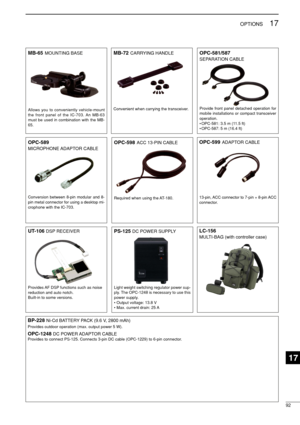 Page 10792
17OPTIONS
BP-228 
Ni-Cd BATTERY PACK (9.6 V, 2800 mAh)
Provides outdoor operation (max. output power 5 W).
OPC-1248 DC POWER ADAPTOR CABLEProvides to connect PS-125. Connects 3-pin DC cable (OPC-1229) to 6-pin connector.
MB-65MOUNTING BASE
Allows you to conveniently vehicle-mount
the front panel of the IC-703. An MB-63
must be used in combination with the MB-
65.
OPC-598ACC 13-PIN CABLE
Required when using the AT-180.
MB-72CARRYING HANDLE
Convenient when carrying the transceiver.
OPC-581/587...