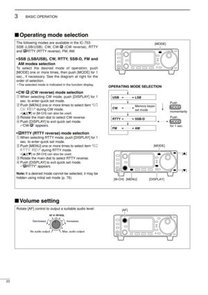 Page 38Volume setting
23
3BASIC OPERATION
Operating mode selection
The following modes are available in the IC-703:
SSB (LSB/USB), CW, CW-å(CW reverse), RTTY
and åRTTY (RTTY reverse), FM, AM.
•SSB (LSB/USB), CW, RTTY, SSB-D, FM and
AM modes selection
To select the desired mode of operation, push
[MODE] one or more times, then push [MODE] for 1
sec., if necessary. See the diagram at right for the
order of selection.
• The selected mode is indicated in the function display.
•CW-å(CW reverse) mode selection...