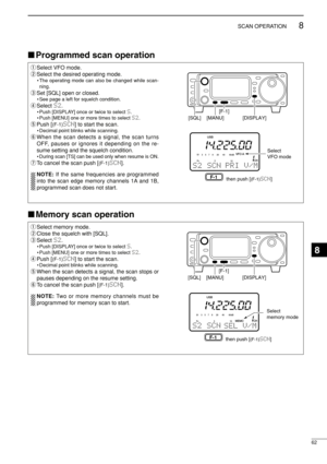 Page 7762
8SCAN OPERATION
qSelect VFO mode.
wSelect the desired operating mode.
• The operating mode can also be changed while scan-
ning.
eSet [SQL] open or closed.
• See page a left for squelch condition.
rSelect S2.
• Push [DISPLAY] once or twice to select S.
• Push [MENU] one or more times to select S2.
tPush [(F-1)SCN] to start the scan.
• Decimal point blinks while scanning.
yWhen the scan detects a signal, the scan turns
OFF, pauses or ignores it depending on the re-
sume setting and the squelch...