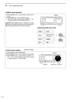 Page 8469
10DATA COMMUNICATION
qPush [MODE] one or more times to select RTTY
mode.
wPush [MODE] for 1 sec. to SSB-D mode.
• After RTTY mode is selected, push [MODE] for 1 sec.
to toggle between RTTY and SSB-D modes.
NOTE:When SSB-D mode is selected, the audio
input from the [MIC] connector is automatically cut,
and the audio input from the [ACC] is used.
OPERATING MODE SELECTION
MODE
Push
momentarily Memory keyer
set mode
MODE
Push
for 1 sec. USB LSB
FM AM
SSB-D
CW
RTTY
[MODE]
qSelect SSB-D mode with [MODE]....