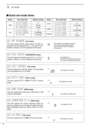 Page 90Quick set mode items
Q1 RF POWER (all modes)
This item adjusts the RF output power. The RF out-
put power can be adjusted from L, 1 to 9 and H for in-
dication, however, it can be adjusted continuously.
The default is H (maximum power).Note that while adjusting the output
power, the power meter is displayed
automatically.
Q2 MIC GAIN (SSB/AM/FM modes)
This item adjusts microphone gain from 1 to 10 for in-
dication, however, it can be adjusted continuously.
The default is 5. Note that while adjusting mic...