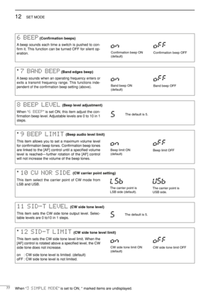 Page 9277
12SET MODE
* 10 CW NOR SIDE
This item select the carrier point of CW mode from
LSB and USB.
The carrier point is 
LSB side (default).The carrier point is 
USB side.
6 BEEP(Conﬁrmation beeps)
A beep sounds each time a switch is pushed to con-
ﬁrm it. This function can be turned OFF for silent op-
eration.
Confirmation beep ON
(default)Confirmation beep OFF
* 7 BAND BEEP(Band edges beep)
A beep sounds when an operating frequency enters or
exits a transmit frequency range. This functions inde-
pendent of...