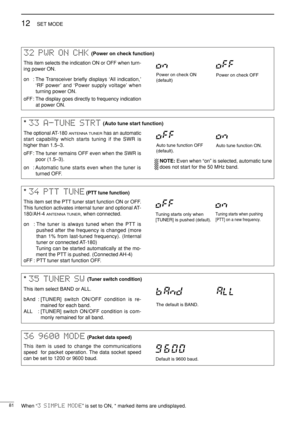 Page 9681
12SET MODE
32 PWR ON CHK
This item selects the indication ON or OFF when turn-
ing power ON.
on : The Transceiver brieﬂy displays ‘All indication,’
‘RF power’ and ‘Power supply voltage’ when
turning power ON.
oFF : The display goes directly to frequency indication
at power ON.
Power on check ON
(default)Power on check OFF
* 35 TUNER SW
This item select BAND or ALL.
bAnd : [TUNER] switch ON/OFF condition is re-
mained for each band.
ALL : [TUNER] switch ON/OFF condition is com-
monly remained for all...