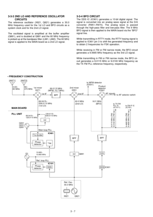 Page 123 - 7
3-3-3 2ND LO AND REFERENCE OSCILLATOR
CIRCUITS
The reference oscillator (X621, Q621) generates a 30.0
MHz frequency used for the 1st LO and BFO circuits as a
system clock and for the 2nd LO signal.
The oscillated signal is amplified at the buffer amplifier
(Q661), and is doubled at Q681 and the 60 MHz frequency
is picked up at the bandpass filter (L681, L682). The 60 MHz
signal is applied to the MAIN board as a 2nd LO signal.
3-3-4 BFO CIRCUIT
The DDS IC (IC901) generates a 10-bit digital signal....