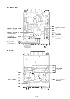 Page 174 - 3
• MAIN UNIT • PLL AND PA UNITS
CP131
CP401Reference loop lock 
voltage check pointReference frequency 
adjustment
C4
P681 L682
L681
C335 C306
C367
Main loop lock 
voltage adjustment Main loop lock 
voltage check point Reference loop lock 
voltage adjustment
Reference frequency 
check point 2nd LO level 
adjustment
R1082
R1084
R1086
R1088
R1045 L511
L512
L562
L563
L566 R579
L623
R602 L601
Transmit total gainOutput power
adjustment
Carrier suppression
adjustment 