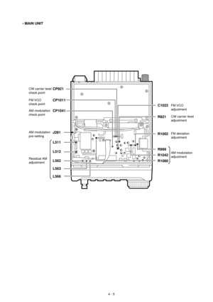 Page 194 - 5
• MAIN UNIT
R921
R1042 R1002
R999
R1080 L511
L512 CP1011
CP1041
L562
L563
L566
Residual AM
adjustment FM VCO
check point
CP921CW carrier level
check point
AM modulation
check point
AM modulation
pre-settingFM deviation
adjustment
C1022FM VCO
adjustment
AM modulation
adjustment CW carrier level
adjustment
J281 