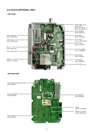 Page 82 - 3
2-2 UX-910 (OPTIONAL UNIT)
• TOP VIEW
• BOTTOM VIEW
Power module IC
(IC21: M57762-02)
1st LO VCO circuit PLL IC
(IC501: TB31242)
DDS IC
(IC661: SC-1246A)RF pre-amplifier
(Q281: NE34018) Power supply circuit
for AG-1200
 Q72: DTC144EU
 Q73, Q74: 2SC2712
RF amplifier
(Q271: 2SC5454)
YGR amplifier
(IC141: mPC1878G)TX 1st mixer
(IC131: mPC8163TB)
RX 1st mixer
(IC241: mPC2721)
TX 1st IF amplifier
(IC111: mPC2709)
RX 2nd mixer
(Q221: 3SK166)
TX 2nd mixer
(D82: HSB88WS)
2nd LO VCO circuit
Power supply...