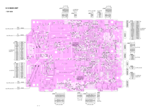 Page 879 - 11
9-14 MAIN UNIT• TOP VIEW
1 18 16 9
1 10
20
18 16 9118 1 8
16 9 1 8
16 9
16 9
18 16 9
8 1
18 16 98
169
1 1 8
169
1 4
8 5
1
16 91 812
24 13 18 16 9 16 9
1 18 16 9
18 16 9
8
1 4
8 5
1
1 8
169714
8
8
1 18 16 918 16 91
12
REMOTE
ACC1DATA1DATA2
KEYMAIN SPSUB SP
MICE
MIC
J12011 2 to DISPLAY 
board J14
NC
NC
GND
AFSJ1761
41
to UT-106
INTS
TXS
SCON
MDAT
9V
AVXL
5V
PCK
OPB1
12PS
12DS
12UL
12ST
12PV
GND J1101
29
130
2 to DISPLAY 
board J7
GNDINTMRXSMCKNCETONVOXLNCPDATFORLALCL43PV14PVPOWSTEMP
GND
14V
NC
DRES...