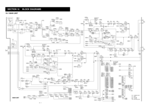 Page 9110 - 1
10-1 MAIN UNIT
SECTION 10 BLOCK DIAGRAMS
AF2S
AF1S
AF2M
AF1M
STLS
DSSW
DSPS
DSPM
UNFM
AGFM
AGSM
WNCM
COMS
CWVR
D96S
PIF
PHCO
PCON
MUTS
MUTM
EXTG
UPRI
430S
430M
430M
144M
UT9V
VT9V
VUT9
SW
SEND
REMOTE
COMMON LINE
LINE
RX LINE
TX LINE
DATA BUS LINE
DCON
DIN
MOD
BU4053BCFV
IC1531A
KEY
AVXL
EXTG
D96S AMPMICV
COMS
VOXL
VCA
NJM4565M
IC1654B
BU4053BCFV
IC1531C
BU4053BCFV
IC1531B CTRL
GAIN M62363FP
IC1803-5
MAIN UNIT
PIF
1750BUFF
NBSM
TONE
BU4053BCFV
IC1653A NJM2058M
IC1652C
2SC4116
Q1651
PRE-
NJM4565M...