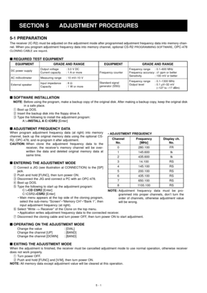 Page 125 - 1
5-1 PREPARATION
The receiver (IC-R2) must be adjusted on the adjustment mode after programmed adjustment frequency data into memory chan-
nel. When you program adjustment frequency data into memory channel, optional CS-R2 
PROGRAMMING SOFTWARE, OPC-478
CLONING CABLE are requird.
Ô ÔREQUIRED TEST EQUIPMENT
Ô ÔSOFTWARE INSTALLATION
NOTE: Before using the program, make a backup copy of the original disk. After making a backup copy, keep the original disk
in a safe place.
qBoot up DOS.
wInsert the...