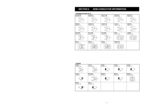 Page 26SECTION 8 SEMI-CONDUCTOR INFORMATION
8 - 1
2SA1588 GR
(Symbol: A6)
2SC5006
(Symbol: 24)
DTA144EE
(Symbol: 16)
X P 111 3
(Symbol: 7L)XP4312
(Symbol: 7T) DTC144EE
(Symbol: 26)FH102
(Symbol: 102)µPA805T
(Symbol: T82) 2SC5231 C8
(Symbol: C8)2SC5277 D2
(Symbol: D2)2SJ144 Y
(Symbol: VX)2SK880 Y
(Symbol: XY) 2SC4081 S
(Symbol: BS)2SC4117 GR
(Symbol: DG)2SC4617 S
(Symbol: BR)• TRANSISTOR AND FET’S
B
EC
EC B
EC B
EC B
EC B
EC B
EC B
EC B
B
EC
B
EC
B
EC
E2
B2
B1C2
E1
C1
E2
B2
B1C2
E1
C1
B1
B2 EC2
C1
E1
C2 B1C1
E2...