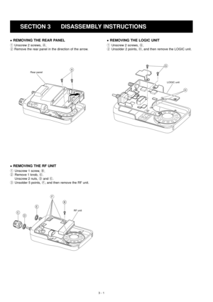 Page 6SECTION 3 DISASSEMBLY INSTRUCTIONS
3 - 1
•REMOVING THE REAR PANEL
1Unscrew 2 screws, A.2Remove the rear panel in the direction of the arrow.
•REMOVING THE RF UNIT
1Unscrew 1 screw, B.2Remove 1 knob, c.
Unscrew 2 nuts, 
Dand E.
3Unsolder 5 points, F, and then remove the RF unit.
•REMOVING THE LOGIC UNIT
1Unscrew 2 screws, G.2Unsolder 2 points, H, and then remove the LOGIC unit.
ARear panel
B
E
DCRF unit
F
H
G
LOGIC unit 