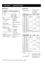 Page 4SECTION 1 SPECIFICATIONS
1 - 1
MGENERAL
• Frequency range :
• Mode : FM, WFM, AM
• No. of memory channel : 450 channel 
• Frequency stability : ±6 ppm max. 
(–10˚C to +60˚)
• Tuning steps : 5, 6.25, 10, 12.5, 15, 20,
25, 30, 50, and 100 kHz
• Anntena Impedance : 50 ½
• Power supply requirement : 2 
´ AA(R6) Ni-Cd or alka-
line cell
• Polarity : Negative ground
• Frequency resolution : 5 kHz, 6.25 kHz
• Current drain (at 3.0 V) : 
Rated audio 170 mA typical
Standby 100 mA typical
Power saved 41 mA...