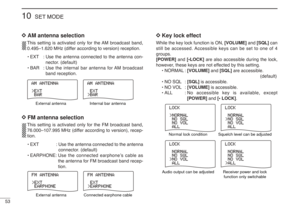 Page 6653
10
SET MODE
D D
AM antenna selection
This setting is activated only for the AM broadcast band,
0.495–1.620 MHz (differ according to version) reception.
•EXT : Use the antenna connected to the antenna con-
nector. (default)
•BAR: Use the internal bar antenna for AM broadcast
band reception.
D D
FM antenna selection
This setting is activated only for the FM broadcast band,
76.000–107.995 MHz (differ according to version), recep-
tion.
•EXT : Use the antenna connected to the antenna
connector. (default)...