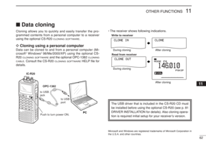 Page 7562
11
OTHER FUNCTIONS
■Data cloningCloning allows you to quickly and easily transfer the pro-
grammed contents from a personal computer to a receiver
using the optional CS-R20 
CLONING SOFTWARE
.
DCloning using a personal computerData can be cloned to and from a personal computer (Mi-
crosoft
®Windows
®98/Me/2000/XP) using the optional CS-
R20 
CLONING SOFTWARE
and the optional OPC-1382 
CLONING
CABLE
. Consult the CS-R20 
CLONING SOFTWARE
HELPﬁle for
details.•The receiver shows following indications....