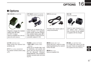 Page 9380
16
OPTIONS
1516
■OptionsBC-149 A/D 
AC ADAPTOR
Regularly charges the installed
battery pack (BP-206).
6V DC/1 A output.Same as supplied one. 
(Not sup-
plied with some versions.)
CP-18A/E
CIGARETTE LIGHTER
CABLE WITH DC
-DC CONVERTER
Allows you to operate the re-
ceiver through a 12 V cigarette
lighter socket, and also charges
the installed battery pack (BP-
206) regularly. A built-in DC-DC
converter outputs 6 V DC.
SP-13
EARPHONE
Provides clear receive audio in
noisy environments.
BC-156DESKTOP...