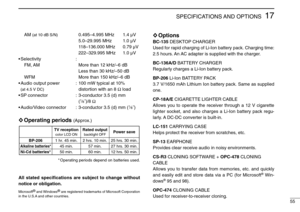 Page 5955
17SPECIFICATIONS AND  OPTIONS
AM(at 10 dB S/N)0.495–4.995 MHz 1.4 µV
5.0–29.995 MHz 1.0 µV
11 8–136.000 MHz 0.79 µV
222–329.995 MHz 1.0 µV
•Selectivity :
FM, AM More than 12 kHz/–6 dB
Less than 30 kHz/–50 dB
WFM More than 150 kHz/–6 dB
•Audio output power : 100 mW typical at 10% 
(at 4.5 V DC)distortion with an 8 Ωload
•SP connector : 3-conductor 3.5 (d) mm 
(
1⁄8˝)/8 Ω
•Audio/Video connector : 3-conductor 3.5 (d) mm (1⁄8˝)
◊Operating periods (Approx.)
* Operating periods depend on batteries used....