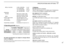 Page 5955
17SPECIFICATIONS AND  OPTIONS
AM(at 10 dB S/N)0.495–4.995 MHz 1.4 µV
5.0–29.995 MHz 1.0 µV
11 8–136.000 MHz 0.79 µV
222–329.995 MHz 1.0 µV
•Selectivity :
FM, AM More than 12 kHz/–6 dB
Less than 30 kHz/–50 dB
WFM More than 150 kHz/–6 dB
•Audio output power : 100 mW typical at 10% 
(at 4.5 V DC)distortion with an 8 Ωload
•SP connector : 3-conductor 3.5 (d) mm 
(
1⁄8˝)/8 Ω
•Audio/Video connector : 3-conductor 3.5 (d) mm (1⁄8˝)
◊Operating periods (Approx.)
* Operating periods depend on batteries used....