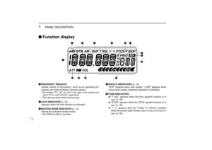 Page 143
1
PANEL DESCRIPTION
New2001
Function displayqFREQUENCY READOUT 
Shows variety of information, such as an operating fre-
quency, set mode contents, memory names.
•The smaller “75,” “50” and “25” to the right of the readout indi-
cate 0.75, 0.5 and 0.25 kHz, respectively.•The decimal point blinks during scan.
wLOCK INDICATOR(p. 10)
Appears when the lock function is activated.
eRECEIVE MODE INDICATOR (p. 12)
Shows the selected receive mode.•FM, WFM and AM are available.
rDUPLEX INDICATORS (p. 14)
“DUP”...