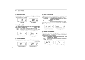 Page 5241
9
SET MODE
New2001
D D
Dial select stepSelect the tuning step while pushing [FUNC] from 100 kHz,
1 MHz (default) and 10 MHz.D D
Priority watchTurn the priority watch or priority beep (priority watch with
beep emission capability) ON. (default: OFF)
•ON : Start priority watch after exiting set mode.
•BELL : Emits beeps and blinking “S” indicator when
a signal is received on the priority frequency.D D
Key-touch beepThe key-touch beep can be turned OFF for silent operation. 
(default: ON)
D D
Beep output...